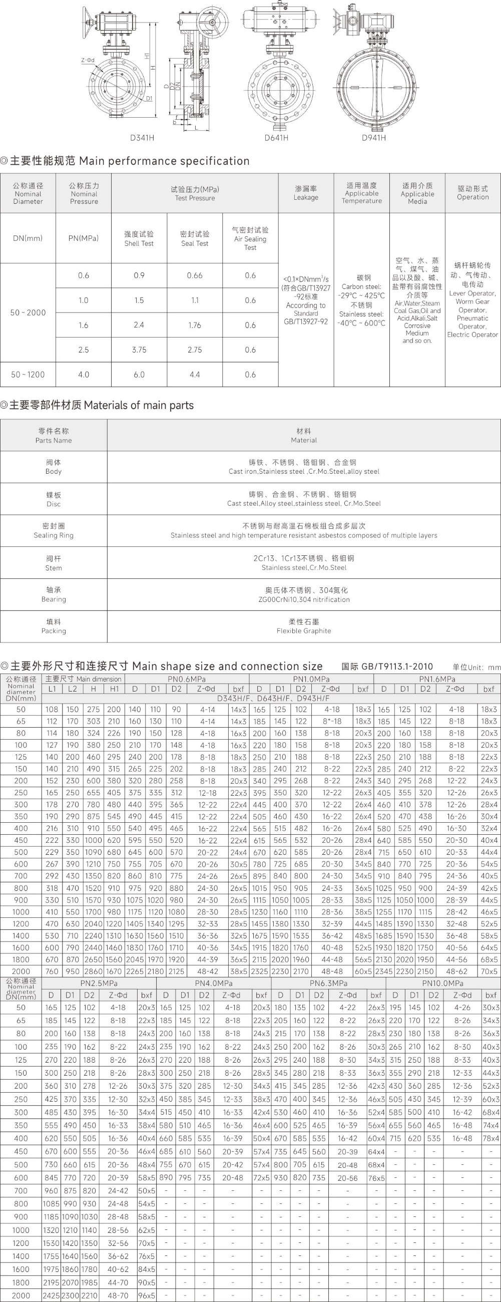上海硬汉视频（hù）閥門(集團)有限公（gōng）司