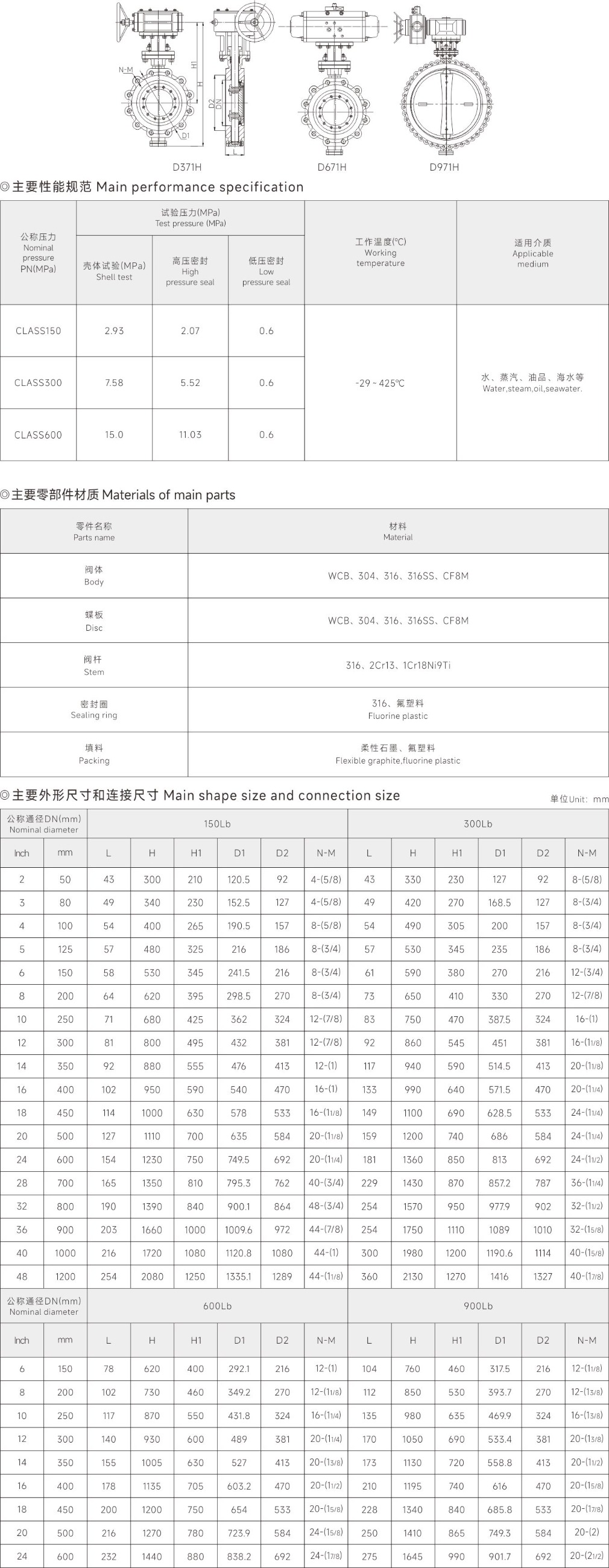 上海硬汉视频（hù）閥門(集團)有限（xiàn）公司