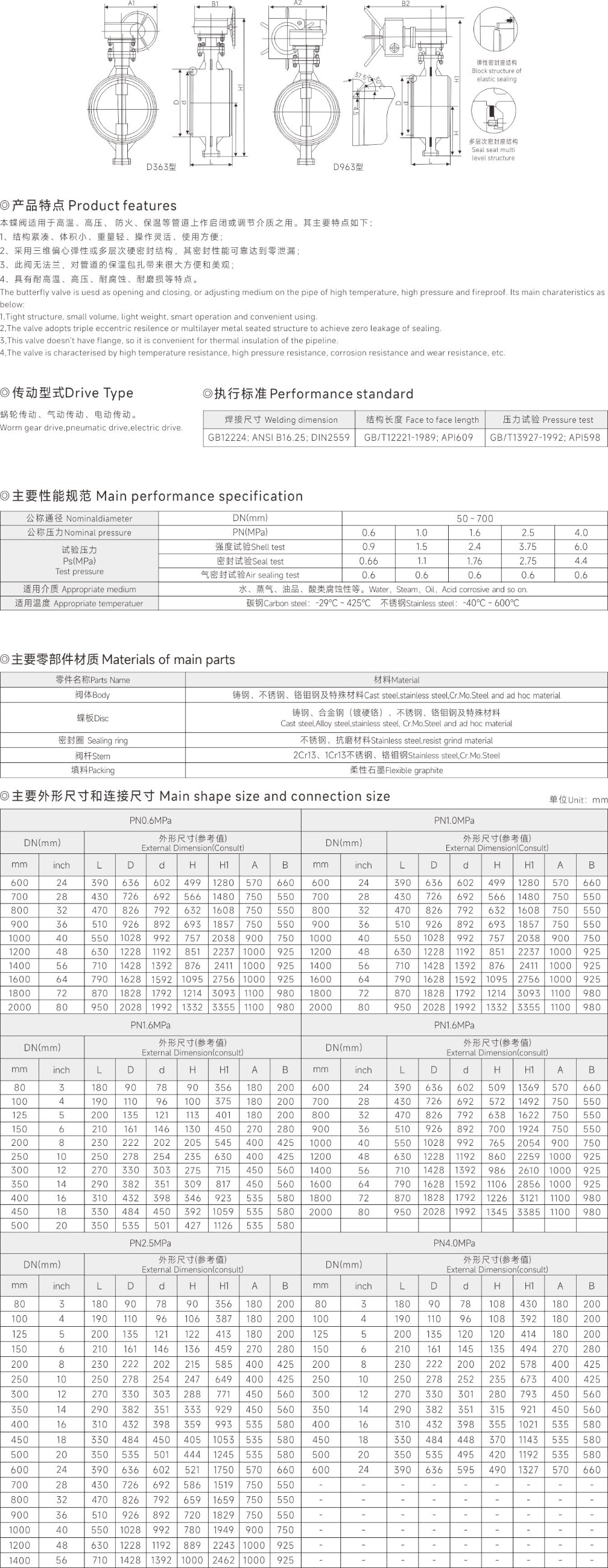 上海硬汉视频閥門(集團)有限公（gōng）司（sī）