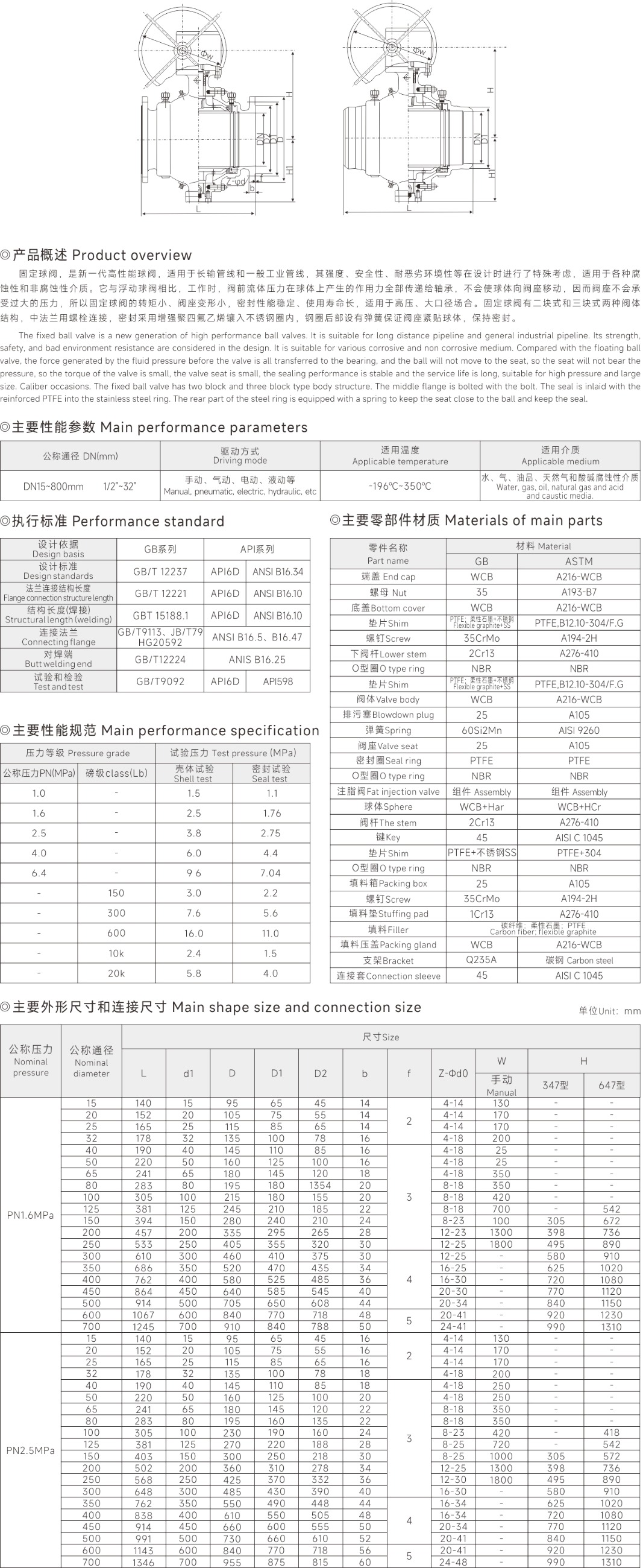 上海硬汉视频閥門(集團)有限公司