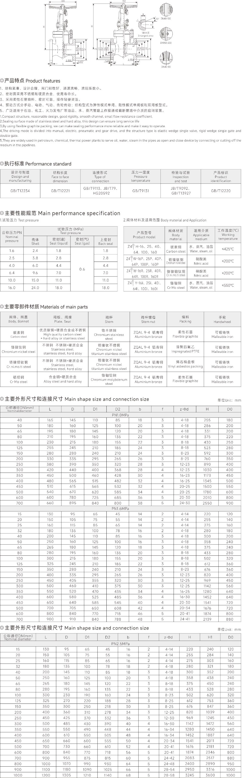 上海硬汉视频閥門(集團)有限公司