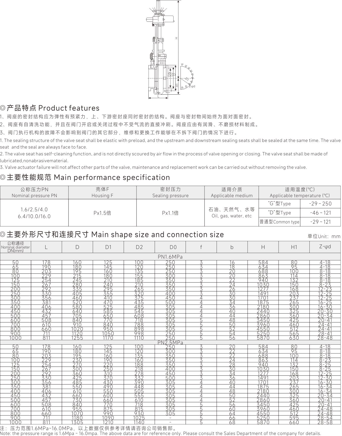 上海硬汉视频閥門(集團)有限公司