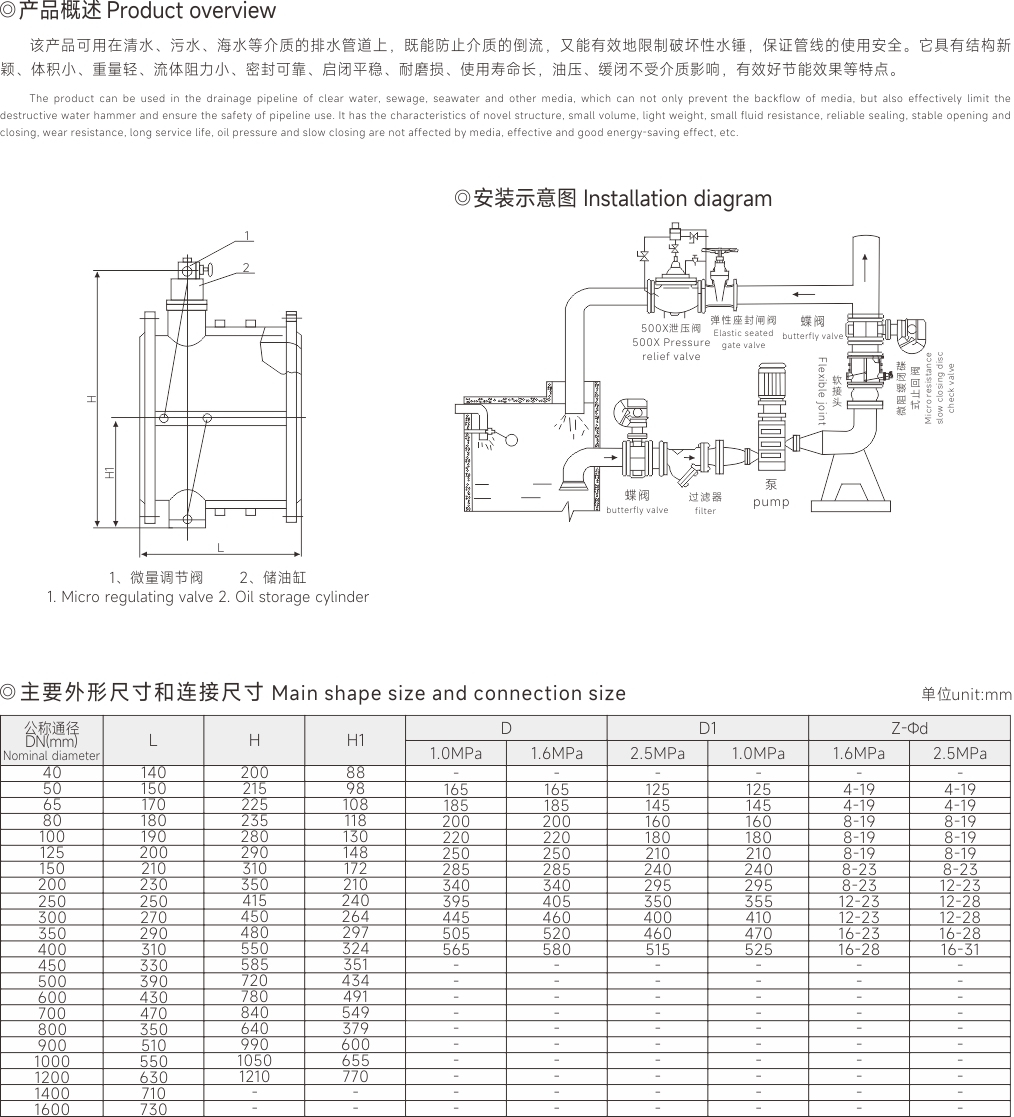 上海硬汉视频閥門(集團)有限公司
