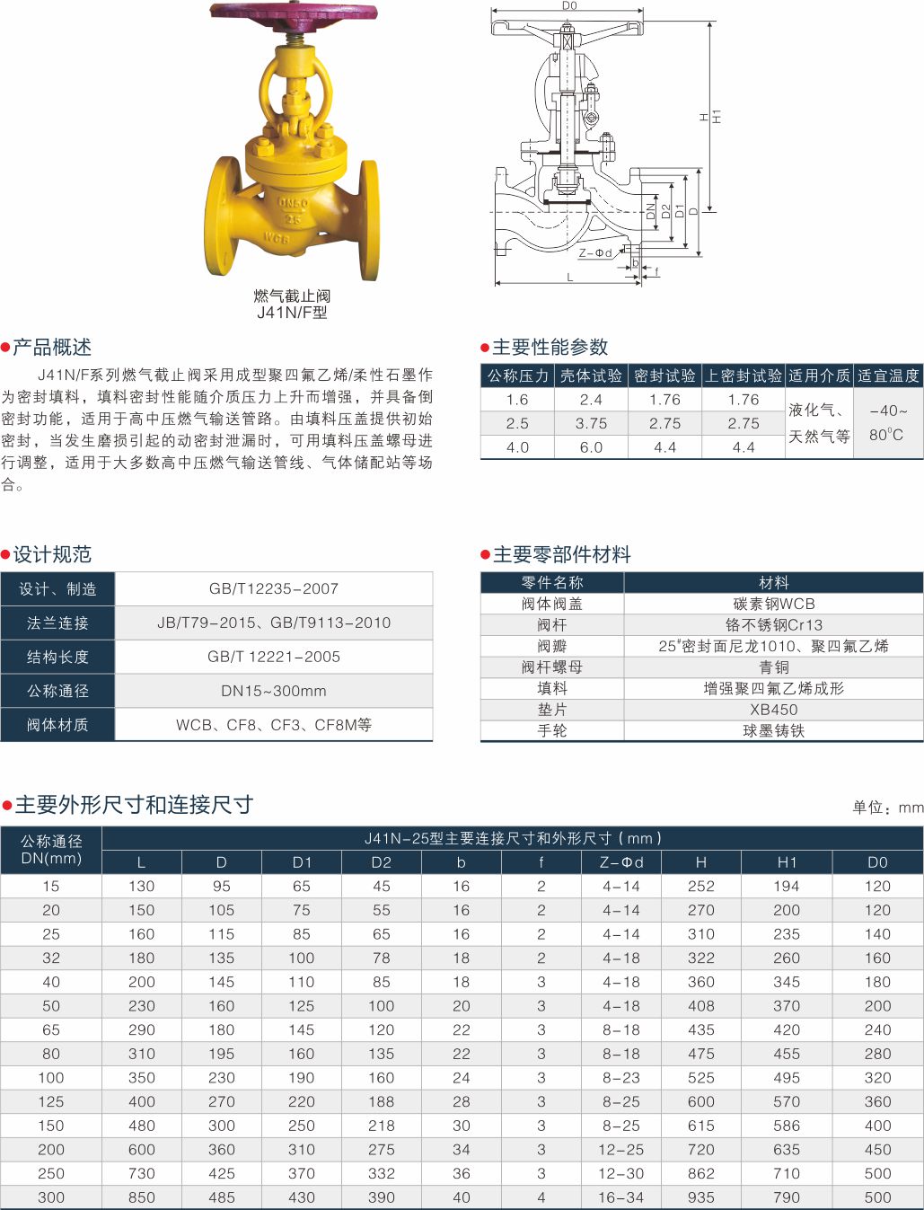 上海硬汉视频閥門(集團)有（yǒu）限公司（sī）