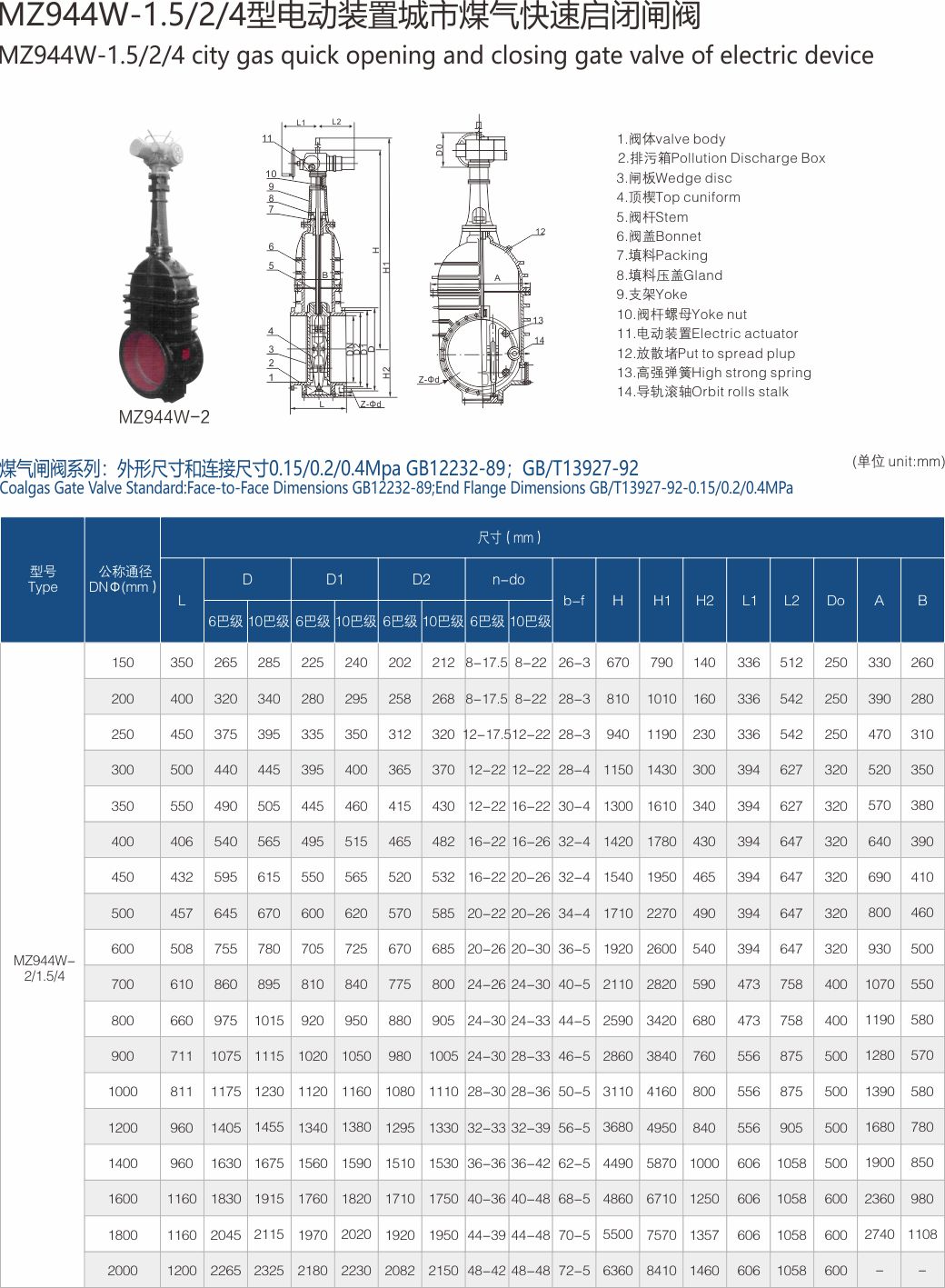 上海硬汉视频閥門(集團)有限公司