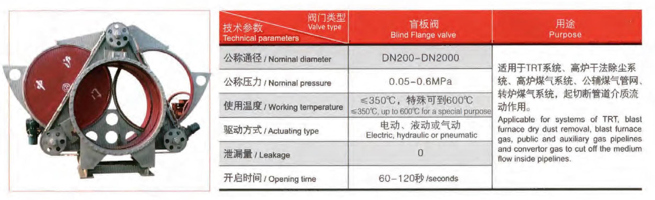 上海硬汉视频閥門(集（jí）團)有限公司